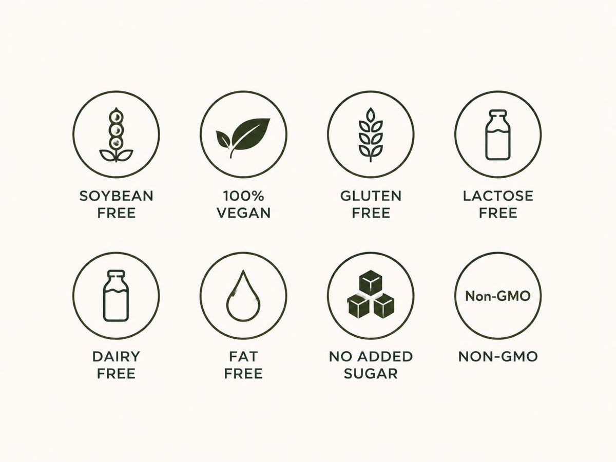 supplement super green essentials. A set of eight circular icons with text labels on a light cream background, indicating product attributes such as soybean free, 100% vegan, gluten free, lactose free, dairy free, fat free, no added sugar, and non-GMO.